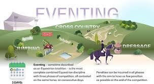 eventing_5