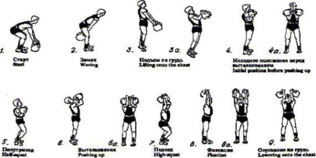 _girya_girevoy_sport