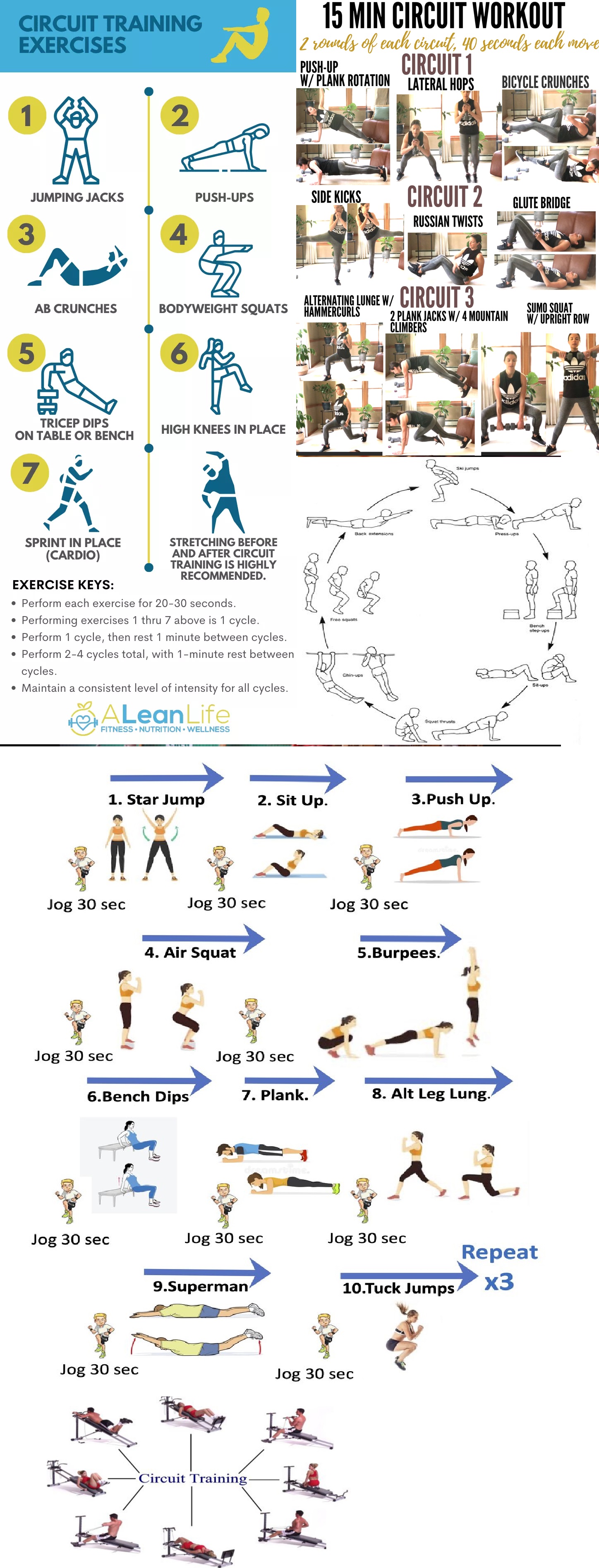 Circuit_training_1